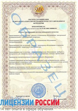 Образец сертификата соответствия (приложение) Железнодорожный Сертификат ISO 50001
